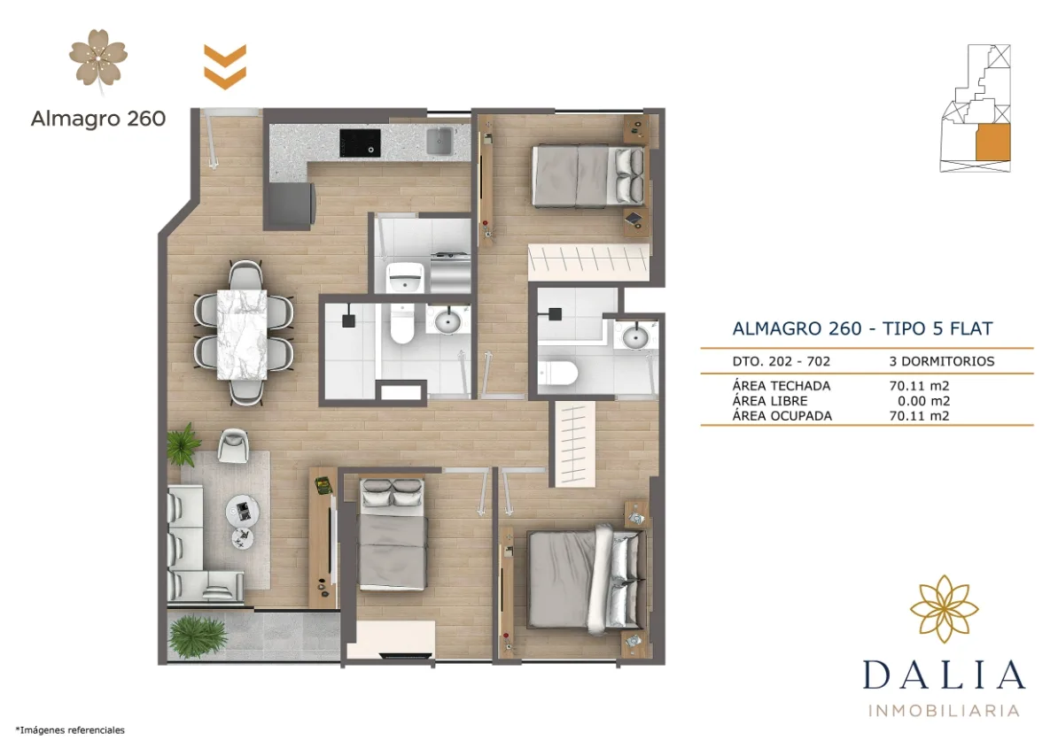 DALIA INMOBILIARIA - Tu Depa en San Miguel
