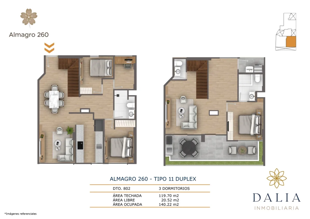 DALIA INMOBILIARIA - Tu Depa en San Miguel